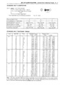 09-07 - Standard Bolt Classification.jpg